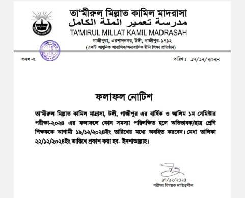 TMKM Result 2024 published