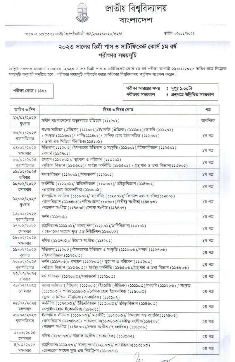 Degree 1st Year Exam Routine 2025